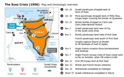 Israel: The Suez Crisis (1956)