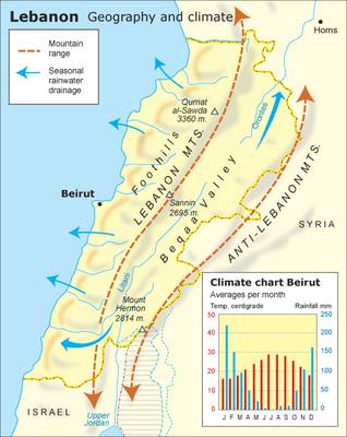 Geography Of Lebanon Chronicle Fanack Com