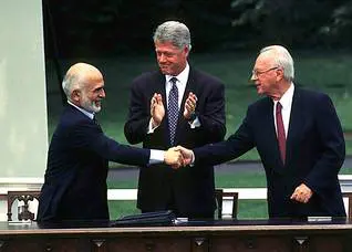 After the Oslo Accords (1995 – 2006)