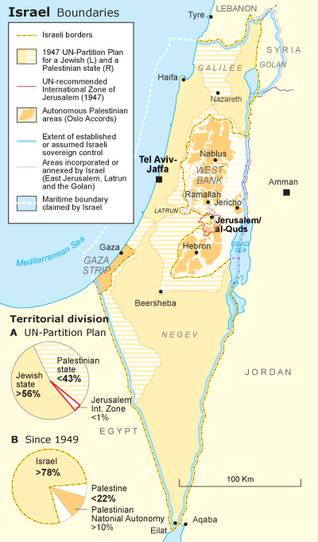 Israel vs palestine history