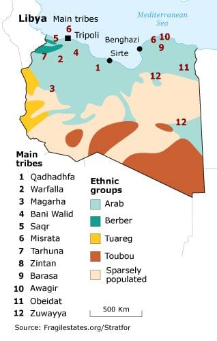 Population of libya