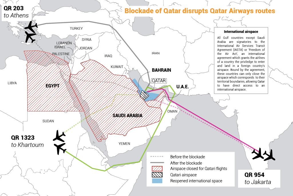 2 QATAR BLOCKADE Air routes map 1024 1