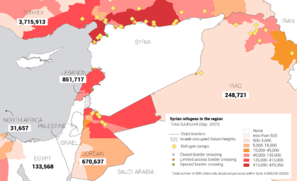 Refugees of the War in Syria (2016-2021)