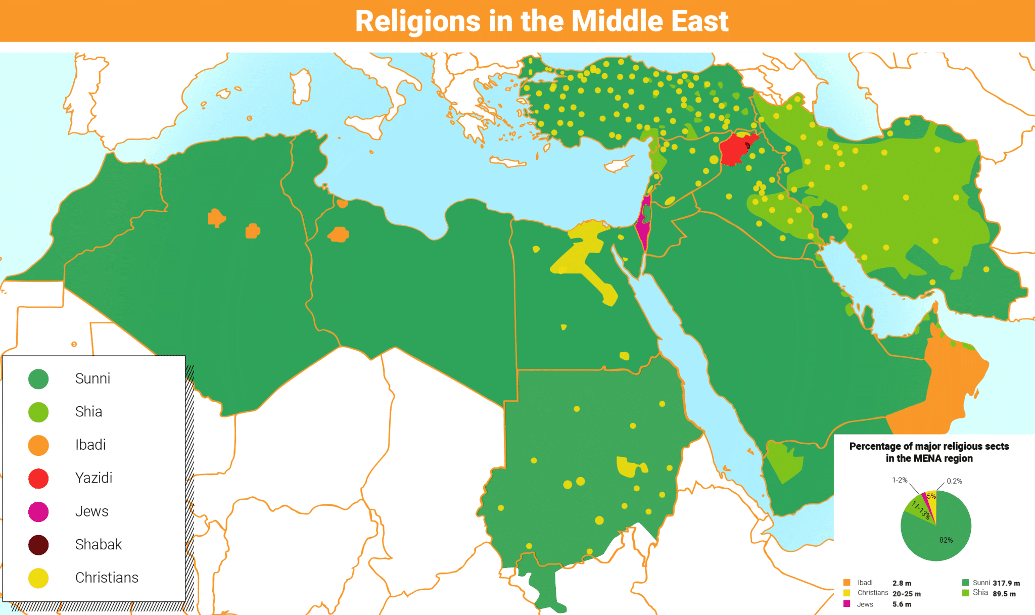 middle east religion