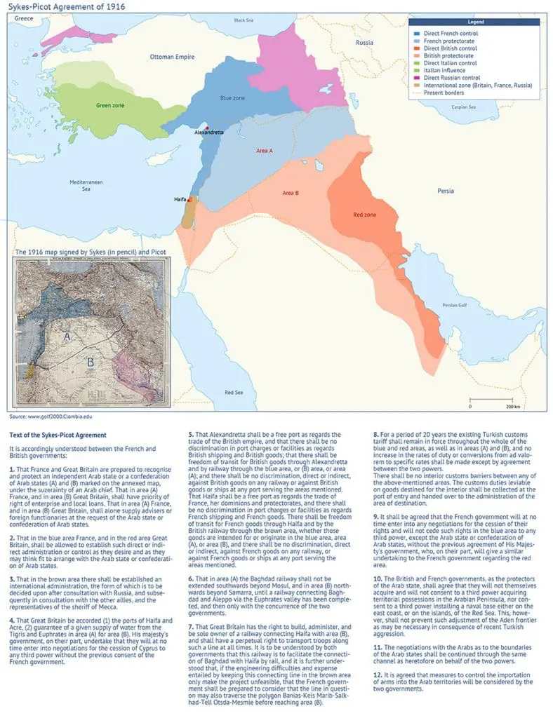 Sykes-Picot map 1024px